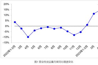 世体谈加维替代者：蒂亚戈、洛塞尔索、巴黎两将在列